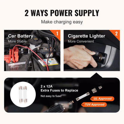 5 Ton Electric Car Jack Kit with Impact Wrench & Air Pump